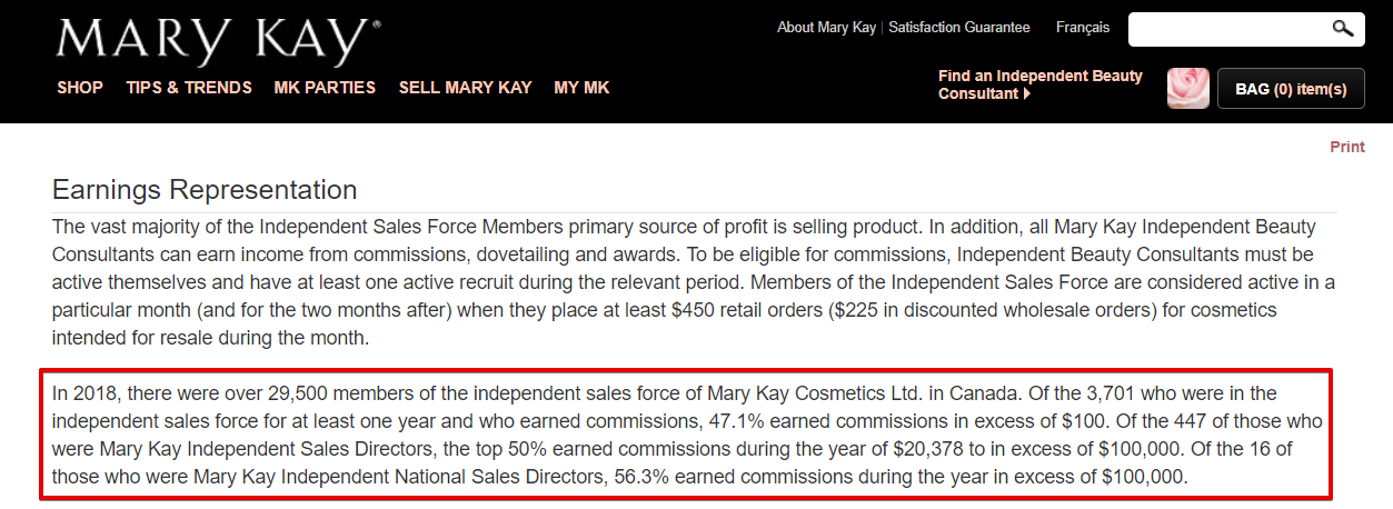 Mary Kay Earnings Disclosure