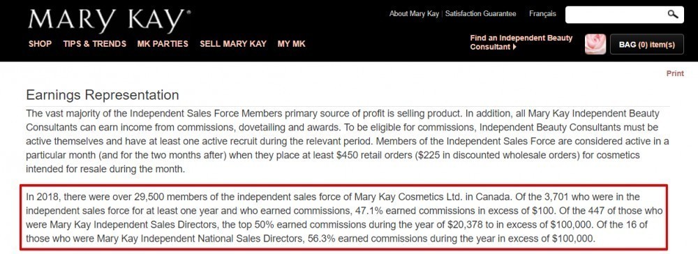 Mary Kay Earnings Disclosure