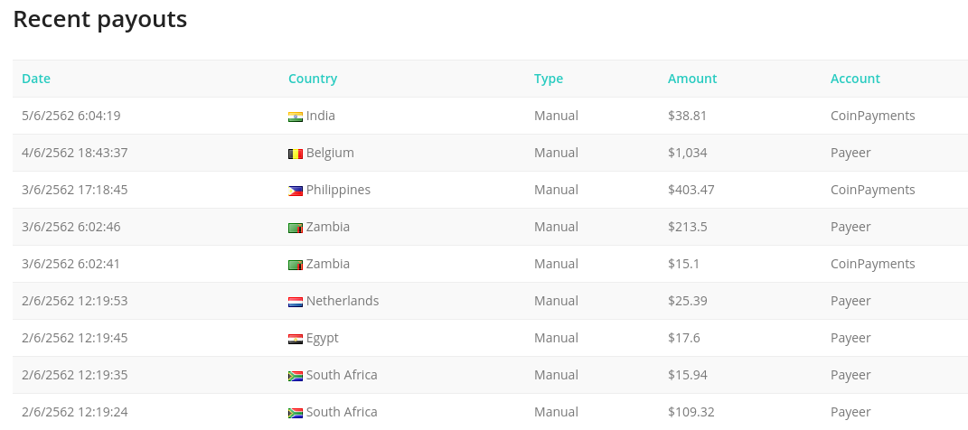 payments