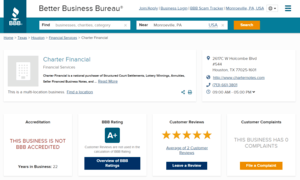 Charter Financial BBB